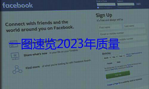 量工作一图速览2023年质